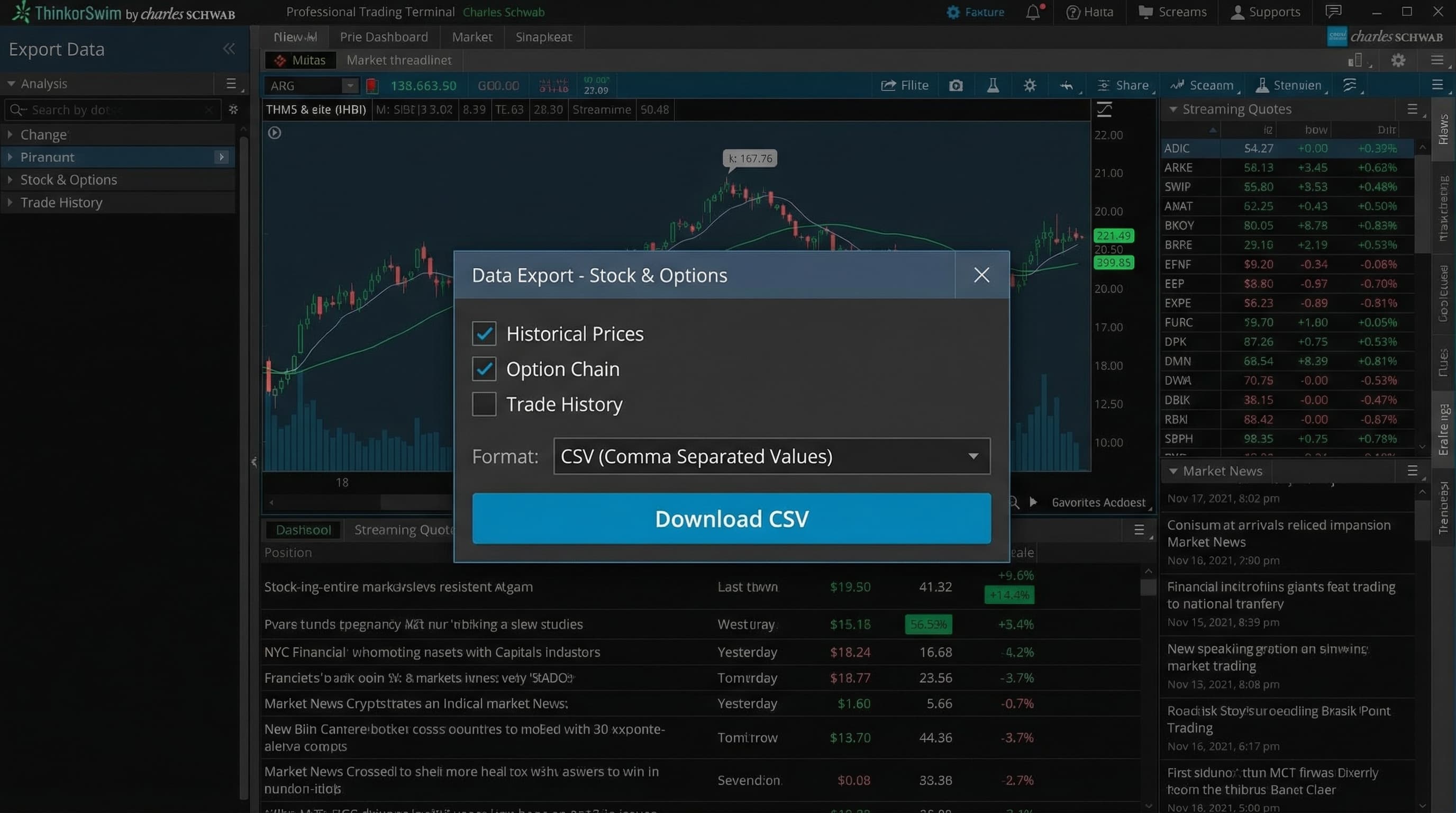 How to Export Trades from ThinkorSwim to a Trading Journal