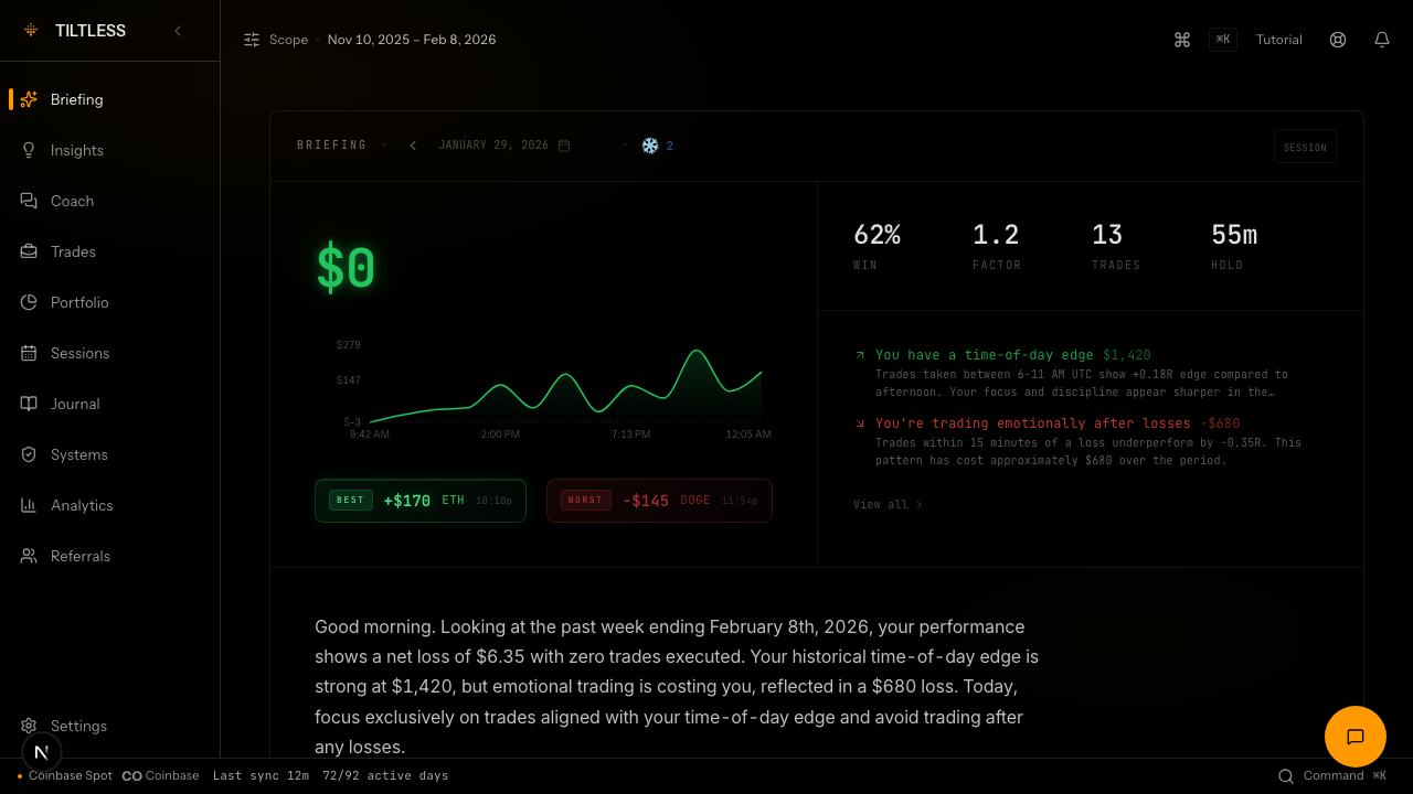 Morning Briefing — Your entire trading day in one screen. P&L, equity curve, top edge & leak, and an AI narrative — updated every sync.